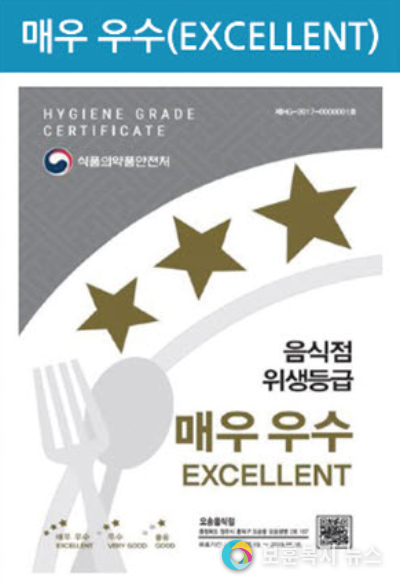 음식점 위생등급제 지정 확대