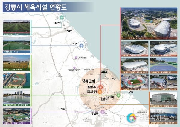 강릉시 체육시설 현황도