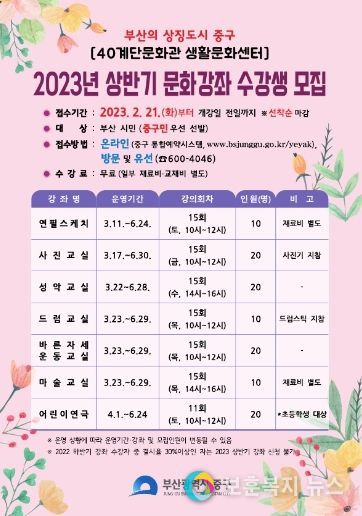 ‘부산의 상징도시 중구’40계단문화관 생활문화센터, 2023년 상반기 문화강좌 운영