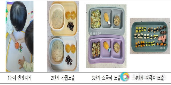 당근 푸드브릿지