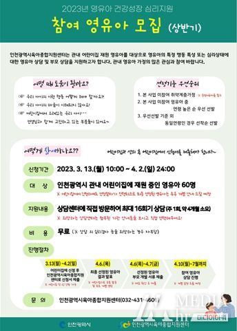 영유아 건강성장 심리지원 모집안내