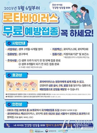 군산시, 영유아 대상'로타바이러스 무료 예방접종' 실시