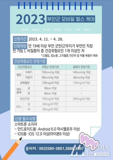언제 어디서나 당신의 건강을 관리하세요!! 부안군, 2023년 모바일 헬스케어 대상자 모집