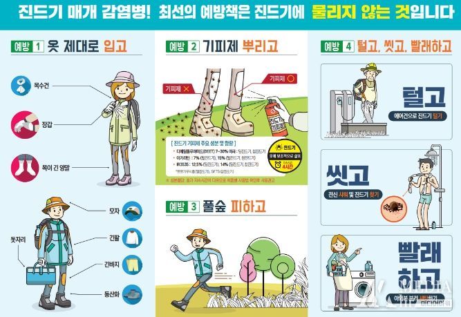 진드기 매개 감염병 예방 안내문