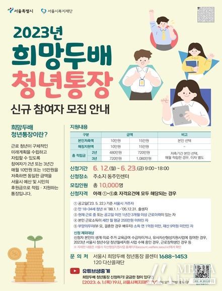`청년 자립에 희망을 심다`… 서울시 희망두배 청년통장 참여자 모집