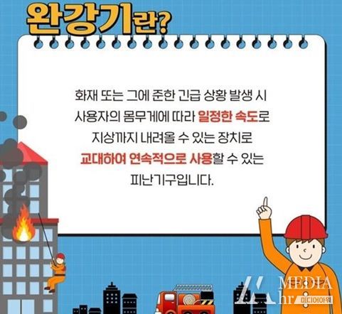 서산소방서, 또 하나의 생명줄‘완강기’