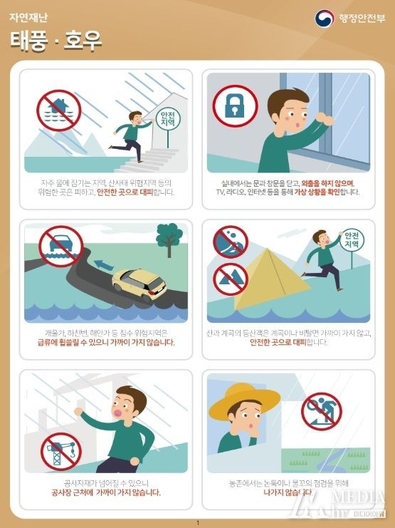 자연재난(태풍·호우) 시 국민행동요령