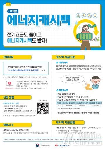전기요금도 줄이고,‘에너지캐시백’도 받아 가세요! 홍보물