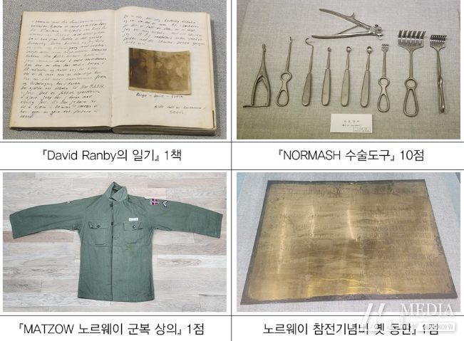 『노르웨이 한국전쟁 참전 유품』 13점