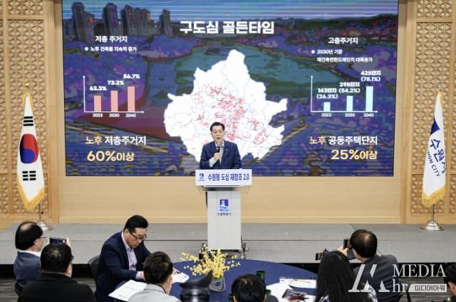 지난 5월 ‘도시재정비 활성화 전략 발표’에서 이재준 수원특례시장이 브리핑을 하고 있다.